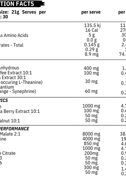 RVNGE High Stim Pre (Sour Grape)